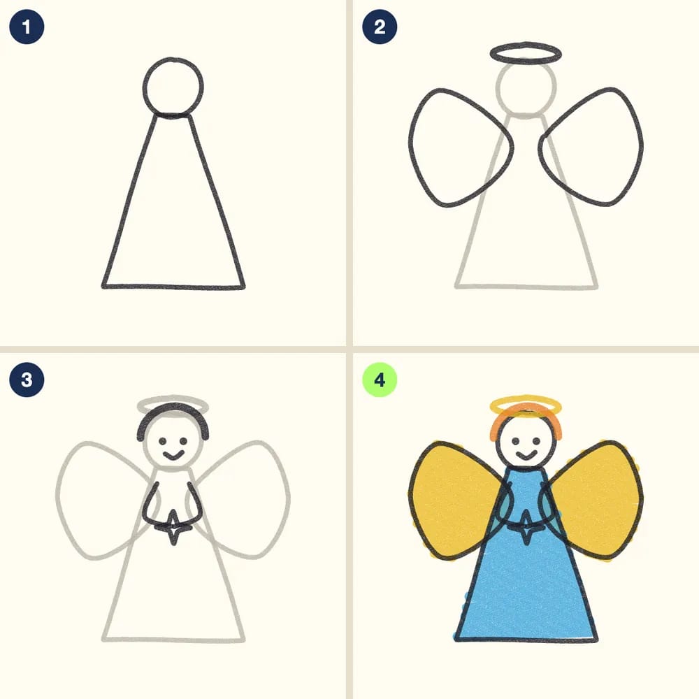 Four crayon steps for drawing an angel: a head and a triangle dress, two wings and a halo, arms holding a star, hair and a face, then a blue dress and gold wings