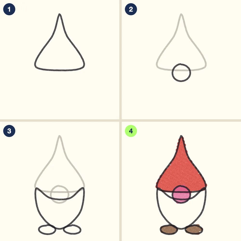 Four crayon steps for drawing a Christmas gnome: a tall triangle hat, a round nose, a pointed beard and boots, then a red hat and pink nose