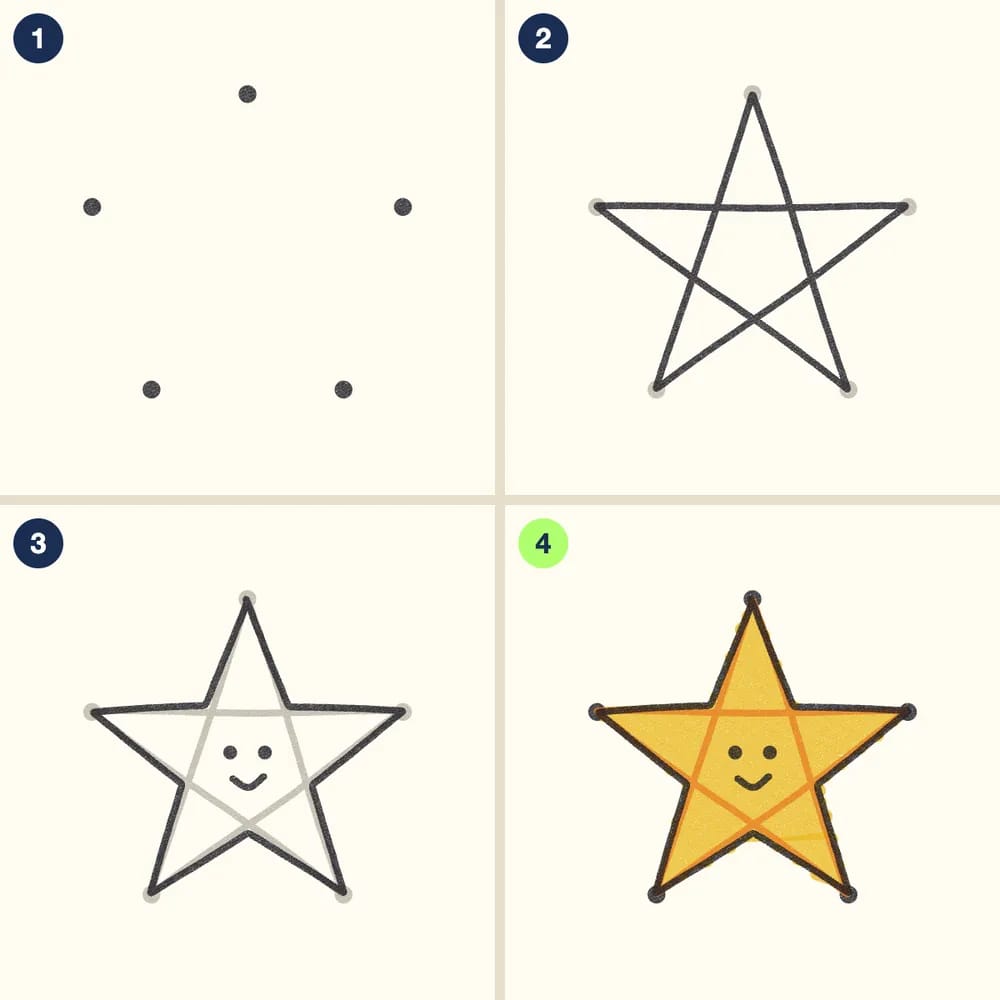 Four crayon steps for drawing a five-point star: five dots, a star drawn through them in one line, the outside traced and a face added, then colored yellow