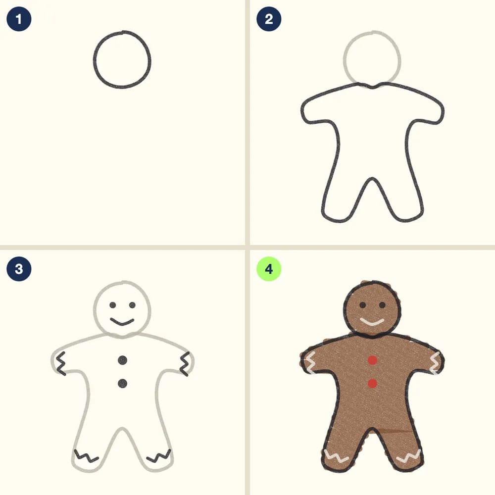 Four crayon steps for drawing a gingerbread man: a circle head, a body with arms and legs in one outline, a face, buttons and zigzag icing, then colored brown