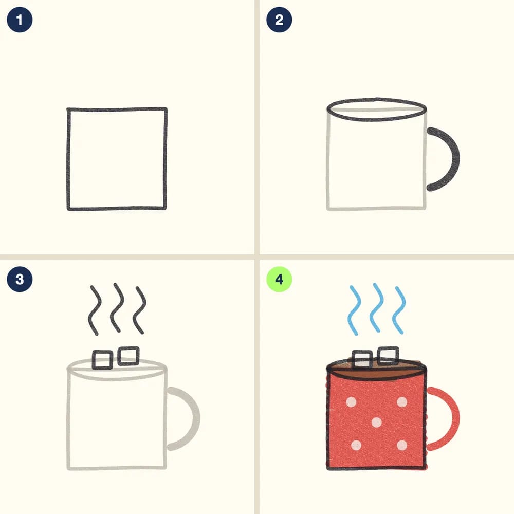 Four crayon steps for drawing a mug of hot cocoa: a rectangle mug, a handle and an oval of cocoa, marshmallows and steam, then a red mug with white dots