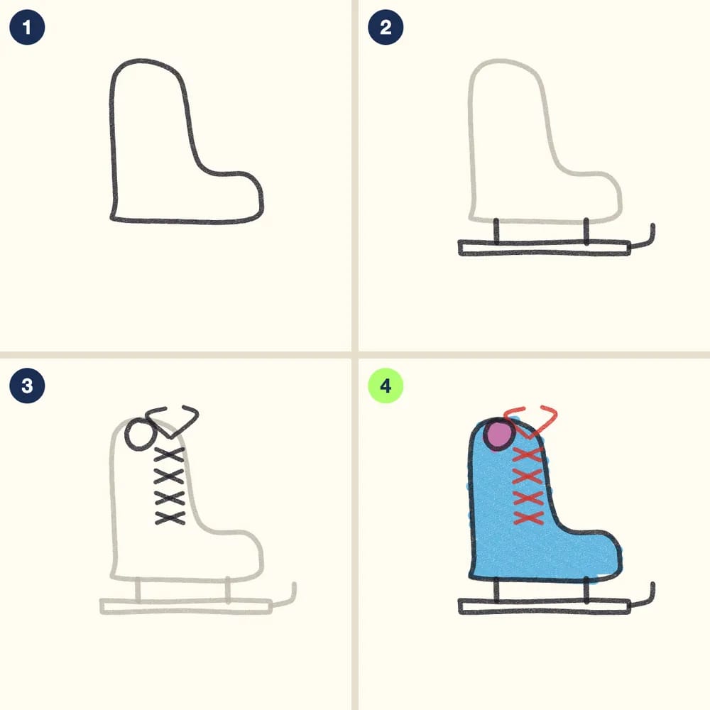 Four crayon steps for drawing an ice skate: a boot shape, a blade with two posts, criss-cross laces, a bow and a pom-pom, then a blue skate with red laces