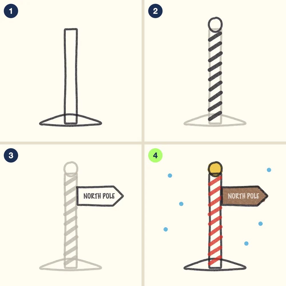 Four crayon steps for drawing a North Pole sign: a tall pole on a mound of snow, stripes and a ball, an arrow sign reading NORTH POLE, then red stripes and a brown sign