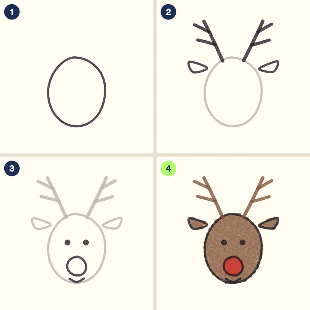 Four crayon steps for drawing a reindeer face: a tall oval, branching stick antlers and ears, dot eyes, a round nose and a smile, then colored brown with a red nose
