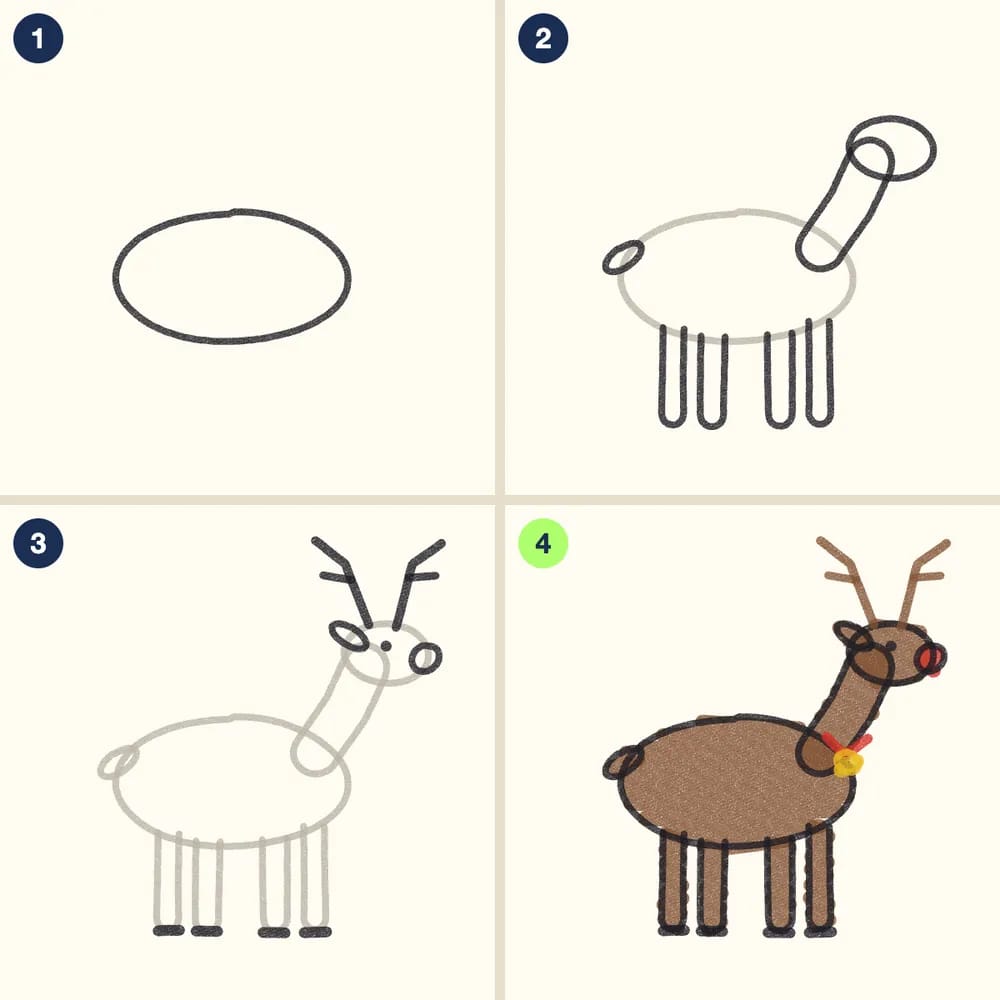 Four crayon steps for drawing a reindeer: a long oval body, a neck, head, four legs and a tail, antlers, an ear and a nose, then colored brown with a collar and bell