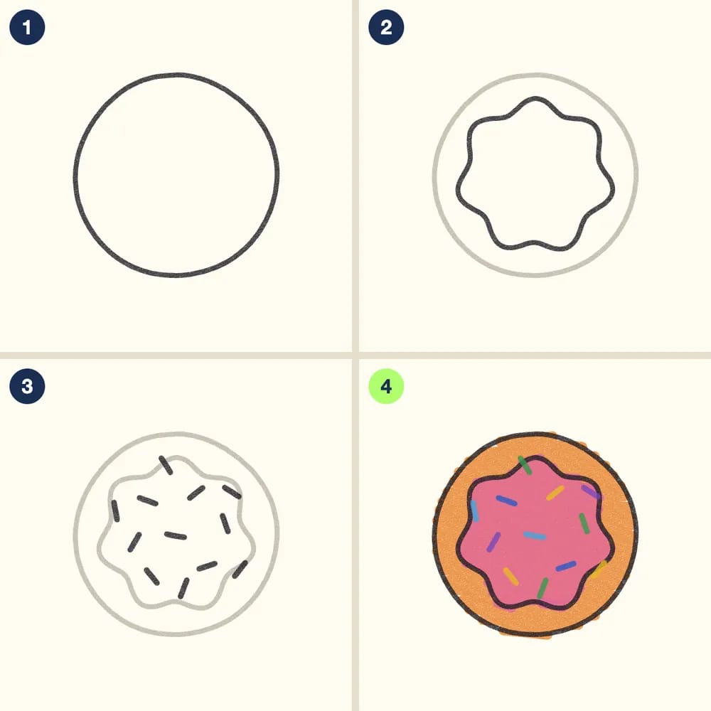 Four crayon steps for drawing a sprinkle cookie: a big circle, a wavy circle of icing inside it, short sprinkle lines, then colored orange and pink with bright sprinkles