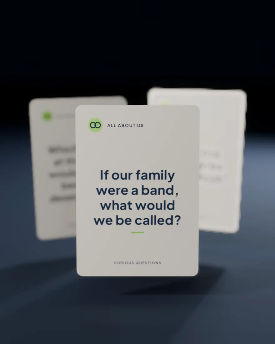 An All About Us card: If our family were a band, what would we be called?
